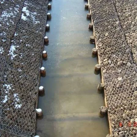 Diagram of a flat gabion mattress lining a channel bed and bank